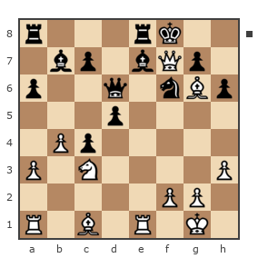 Game #7841638 - Gayk vs Юрьевич Андрей (Папаня-А)