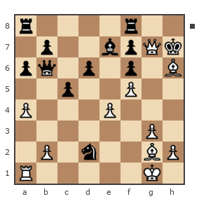 Game #7828971 - Александр Наколюшкин (DUNKEL65) vs Фарит bort58 (bort58)