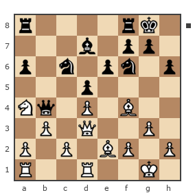Game #7827406 - Александр Скиба (Lusta Kolonski) vs Максим Олегович Суняев (maxim054)