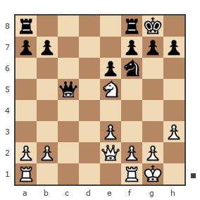 Game #7782132 - николаевич николай (nuces) vs Roman (RJD)