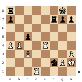 Game #1502884 - Александрович Андрей (An0521) vs Дмитрий Васильев (selanne)