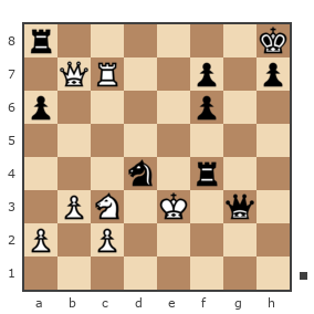 Game #679726 - Anrian Panak (Voland_79) vs Серега Мандрыкин (kasparoff999)