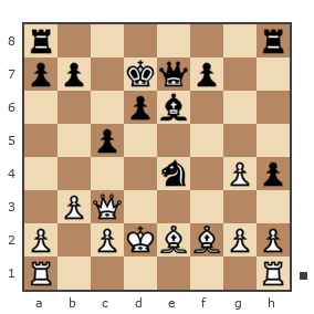 Game #7885329 - Ашот Григорян (Novice81) vs Лисниченко Сергей (Lis1)