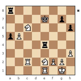 Game #7690429 - Виктор (Zlatoust) vs никитенко  валерий григорьевич (vhgytk536cvb)