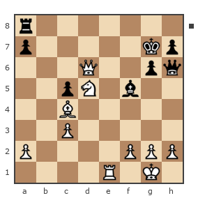 Game #1916730 - x_j vs Прялухин Александр (РАЗдваВРАТНИК)