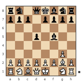 Game #2751227 - Захарян Аристотель Абрикосович (Мохнатка) vs Сергей Ю (gensek8130)