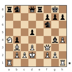 Game #7689774 - Евгений (braunevgen) vs Василий Петрович Парфенюк (petrovic)