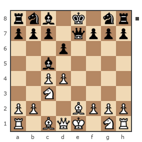 Game #1646374 - Алехин Сергей Андреевич (Cerzh55) vs Чебодаев (Mirgen19)