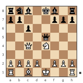 Game #7832204 - [User deleted] (batsyan) vs Шахматный Заяц (chess_hare)