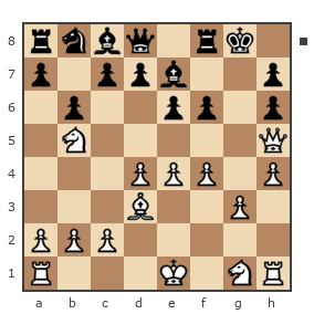 Game #4935595 - Кузнецов Илья Сергеевич (Red Star) vs Николай40