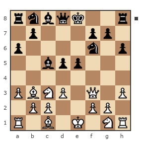 Game #2463088 - Брызгалов Эдуард (ediss) vs Oleg Davidenko (davik)