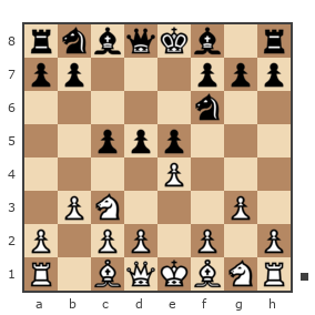 Game #7527427 - Шарыгин Александр Сергеевич (Hakas83) vs Иванна (lezniki2)