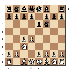 Game #7826120 - Shahnazaryan Gevorg (G-83) vs fed52