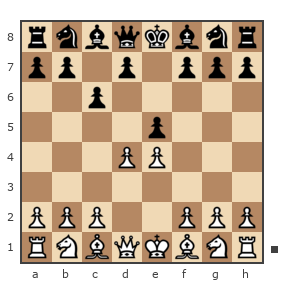 Game #1793029 - Азаров Сергей (AzarovSerg) vs Иванов Иван Иванович (Art555)