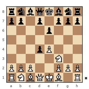 Game #390018 - Даврон (S0ULKEEPER) vs Marat (manas88)