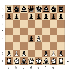 Game #1263579 - Кирилл (Grossen) vs Илья (ПОТРОШИТЕЛЬ)