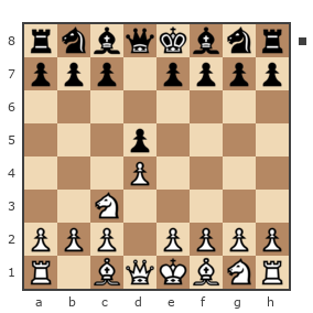 Game #7441601 - Геннадий (Magnus) vs ok518140315067