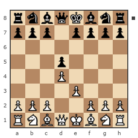 Game #7478565 - Максим (maximus89) vs Nodar Kobiashvili (nodarini)