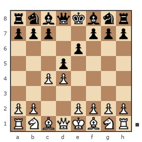 Game #2634484 - Максим (Blankevich) vs Сергей Николаевич Коршунов (Коршун)