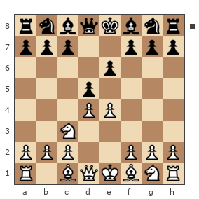Game #225490 - Эдуард Поликутин (Edw-poli) vs Yan_Dobronosov