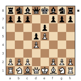 Game #1945641 - Михаил Юрьевич Мелёшин (mikurmel) vs Виктор Голубков (Schneider)