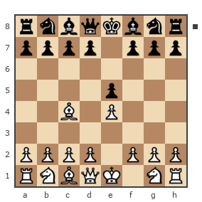 Game #6150965 - Lexa Agafonov vs wowan (rws)