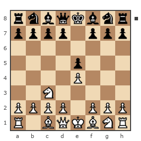 Game #3712024 - Viatin (Учусьиграть) vs Даниил Захаров (DZakharov)