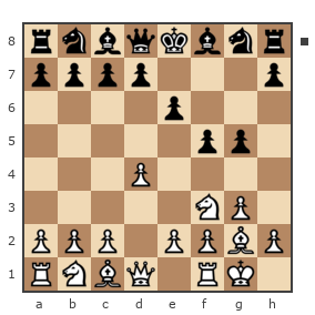 Game #1039897 - Алёшка (Alex28Love) vs Руслан (rus99)